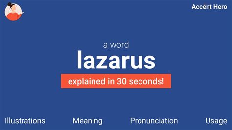 lazarus pronunciation